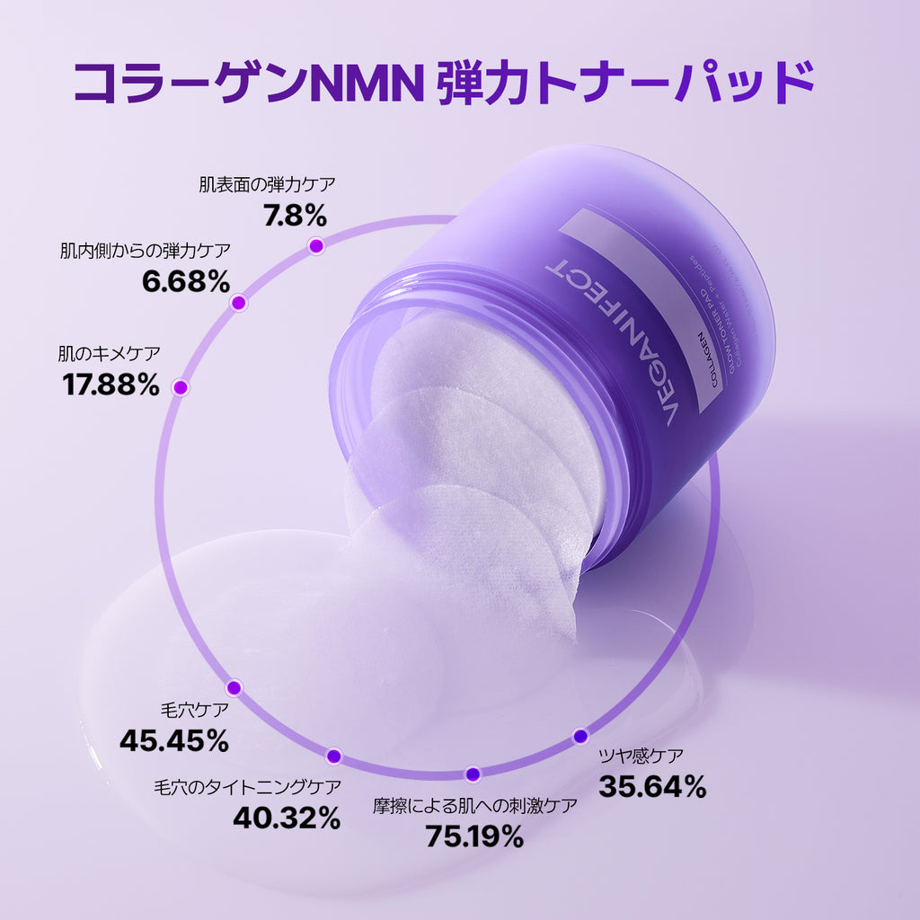VEGANIFECT（ヴィーガンイフェクト公式） コラーゲンNMNトナーパッド （70枚）