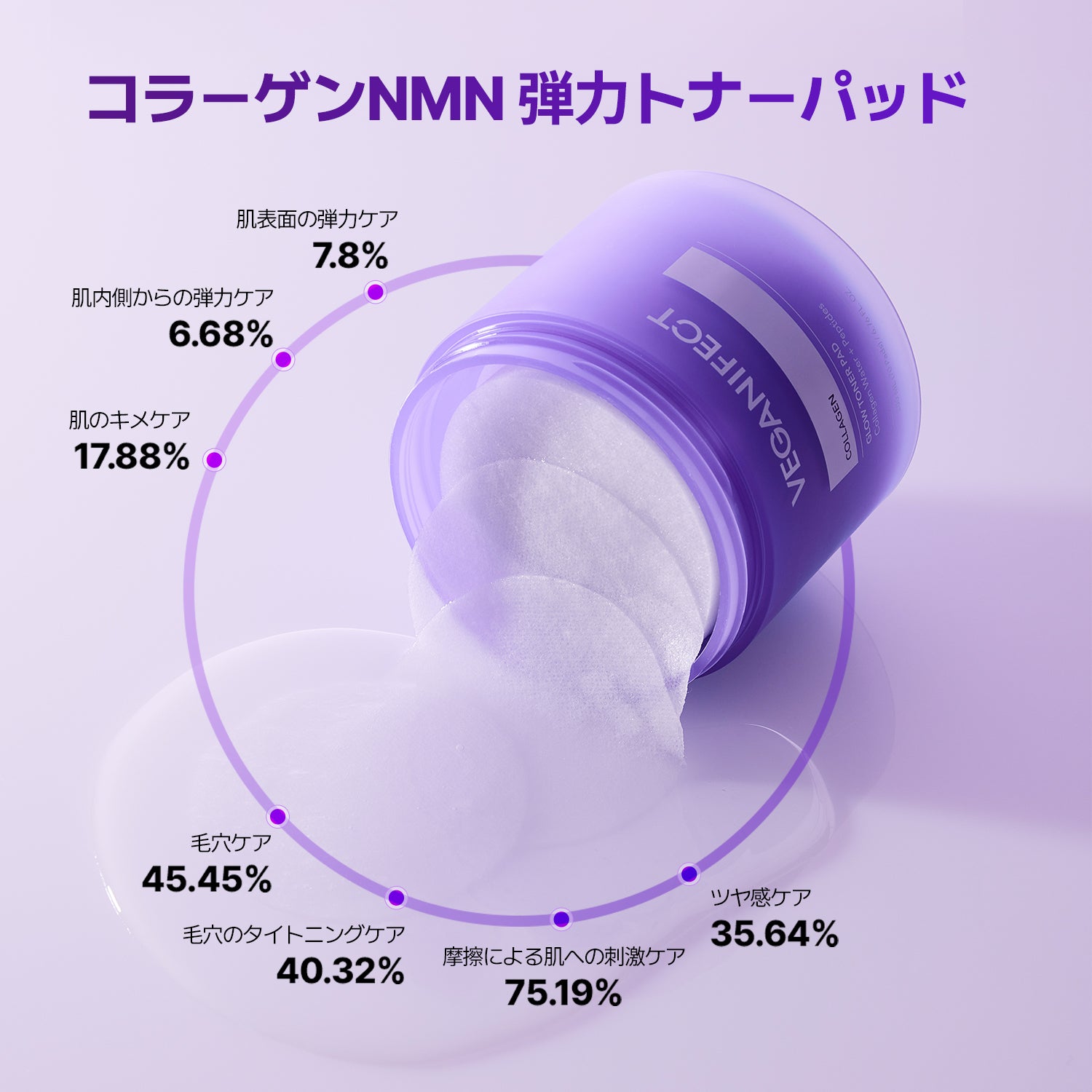 VEGANIFECT（ヴィーガンイフェクト公式） コラーゲンNMNトナーパッド （70枚）