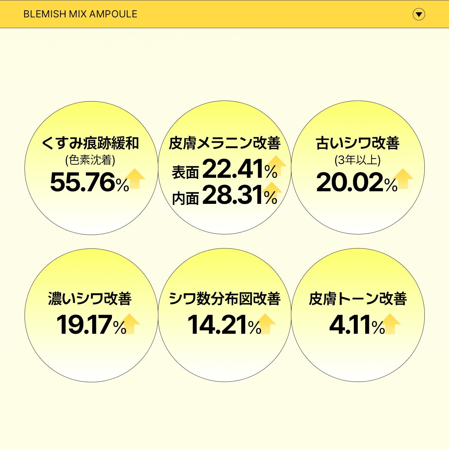 VEGANIFECT（ヴィーガンイフェクト公式） ビタCくすみミックスアンプル15g