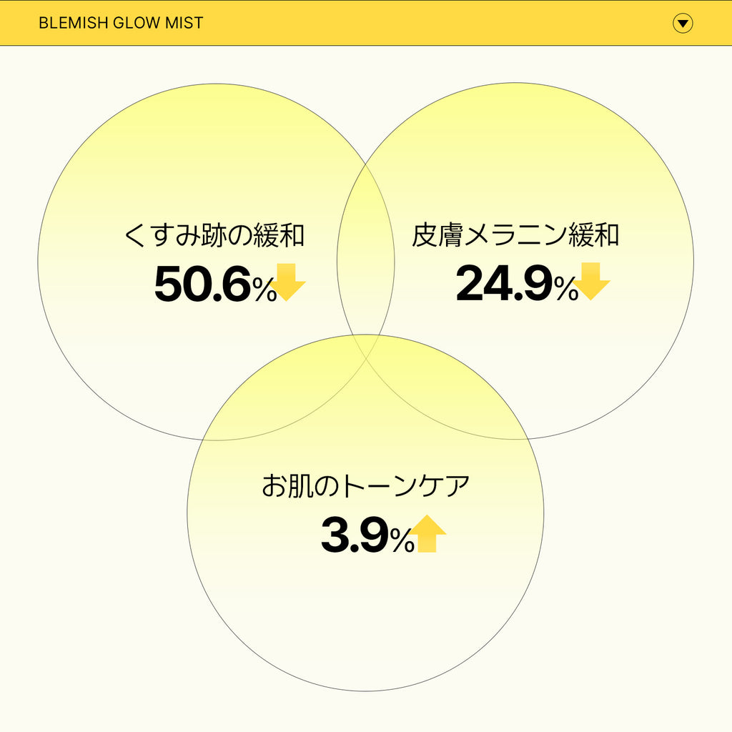 VEGANIFECT（ヴィーガンイフェクト公式） ビタCくすみグローミスト100g
