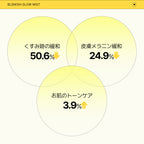 VEGANIFECT（ヴィーガンイフェクト公式） ビタCくすみグローミスト100g