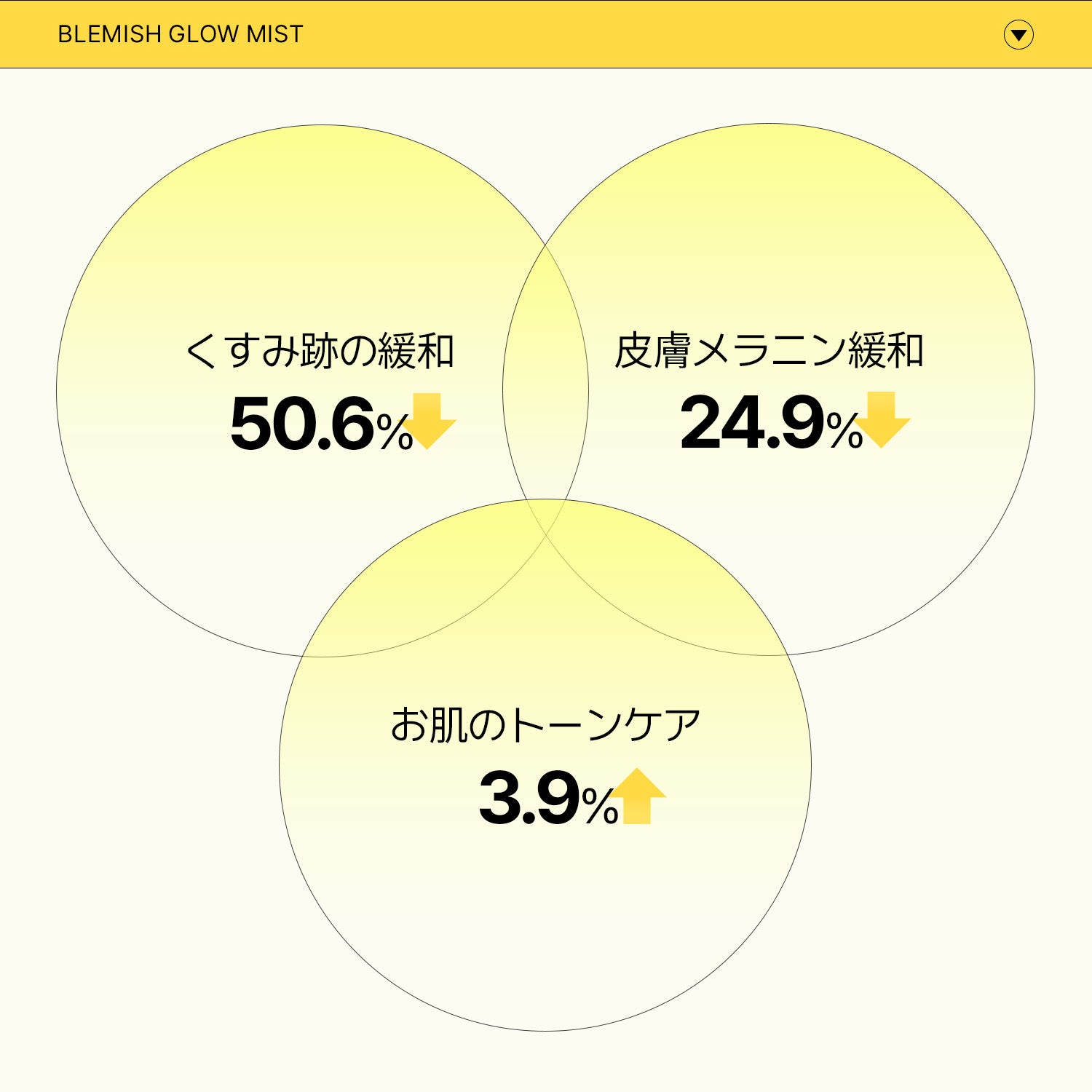 VEGANIFECT（ヴィーガンイフェクト公式） ビタCくすみグローミスト100g